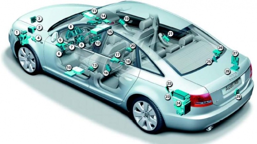 Расположение блоков управления различными системами автомобиля, на примере Audi